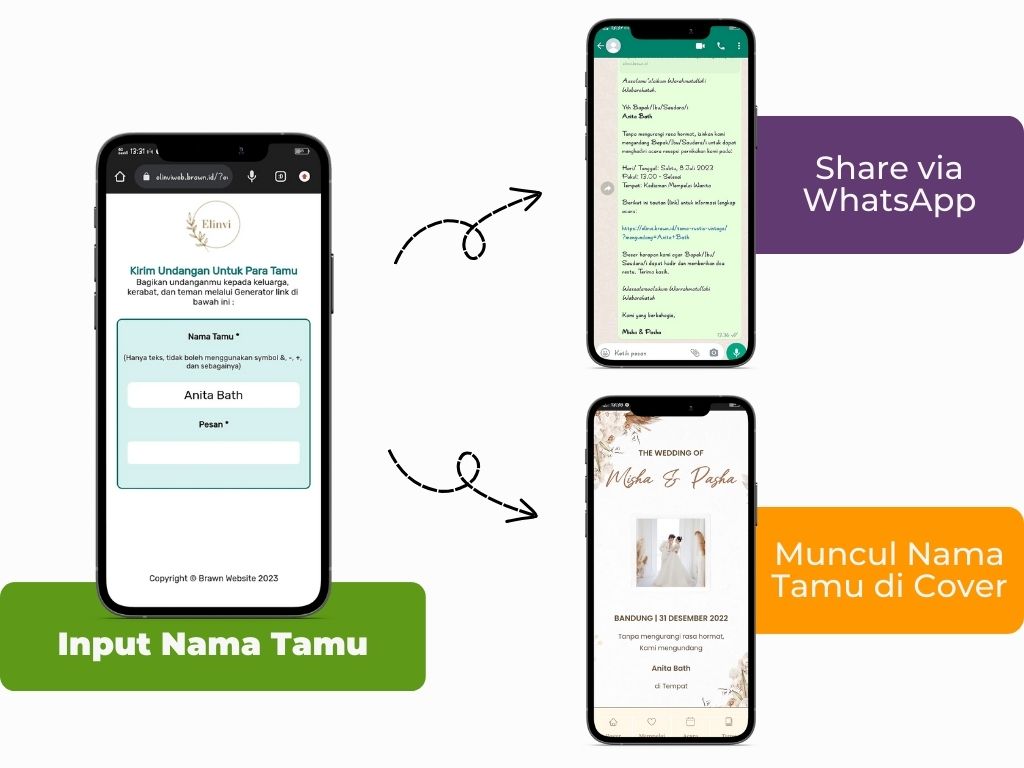 Fitur Nama Tamu Undangan Digital